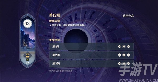 原神3.8版本深渊活动祝福解析