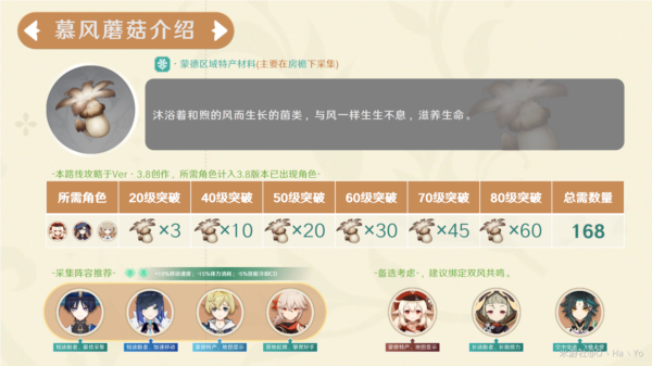原神：探索慕风蘑菇的获取途径