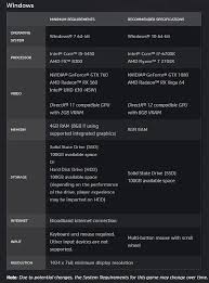 《魔兽世界9.0暗影国度游戏配置需求全面解析》