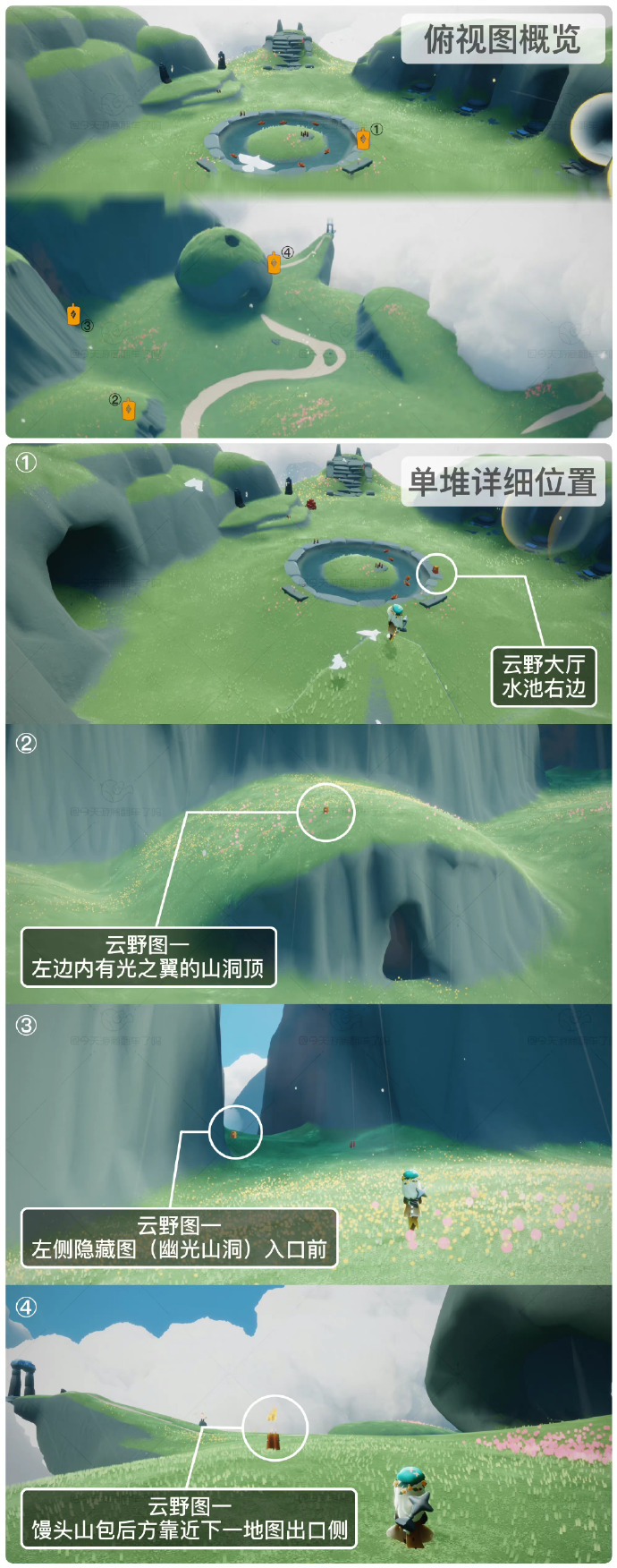 探索光遇8.1版本：揭秘蜡烛的最新位置