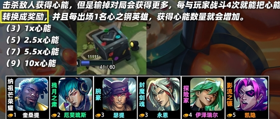 云顶之弈S10 全部羁绊攻略