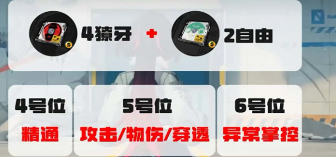 《绝区零》新手必备硬盘推荐
