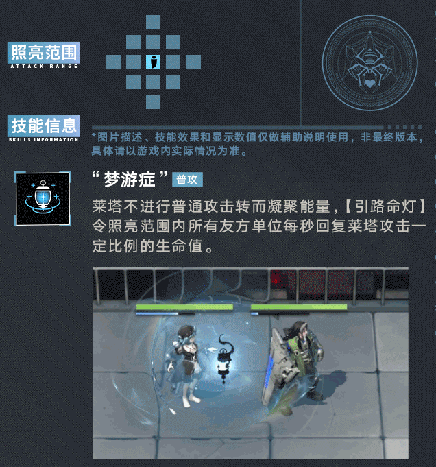 《探索未知之旅：莱塔养成指南》