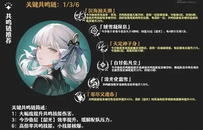 鸣潮2.0今汐共鸣链高效抽取指南