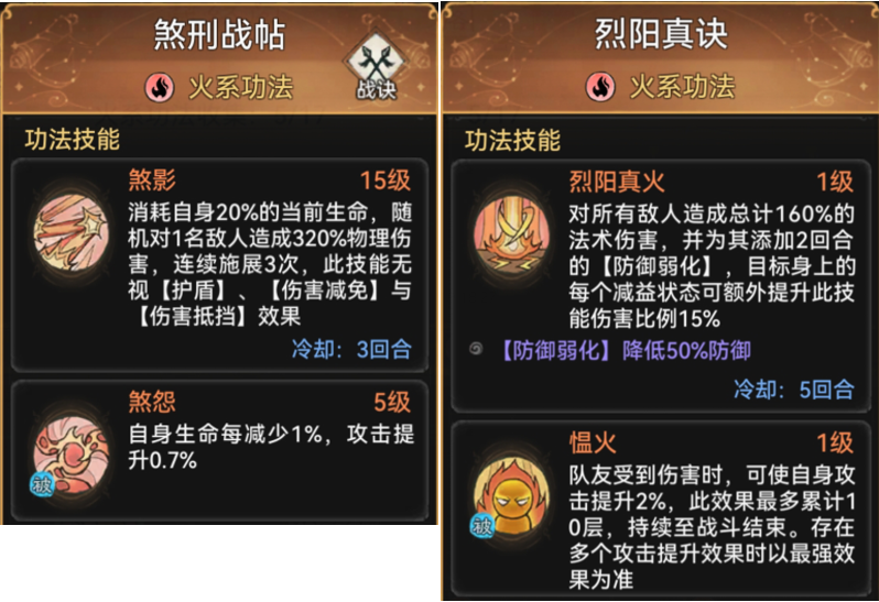 探索烈阳真诀：获取最强传承的秘密