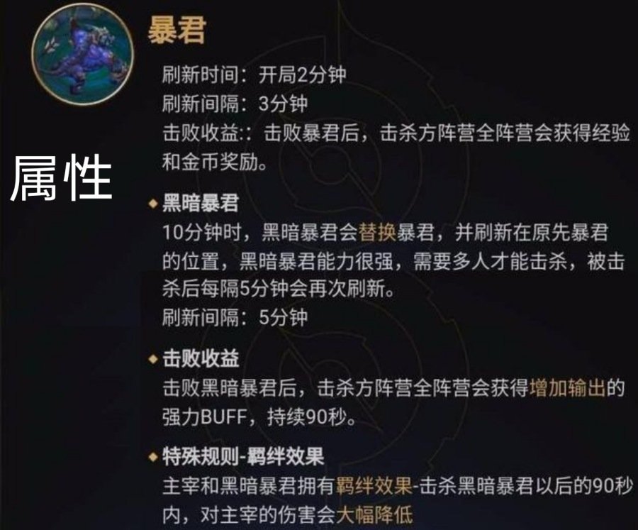高效打野策略揭秘：龙控收益解析，掌握开龙技巧！