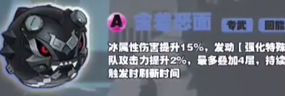 《绝区零角色推荐：苍角是否值得培养？》