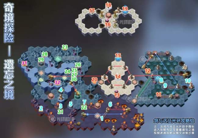 《剑与远征：探索遗忘之境的完整攻略揭秘》
