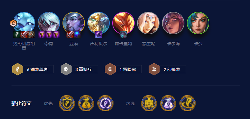 云顶之弈S7.5神龙努努攻略：全面解析努努玩法与阵容搭配