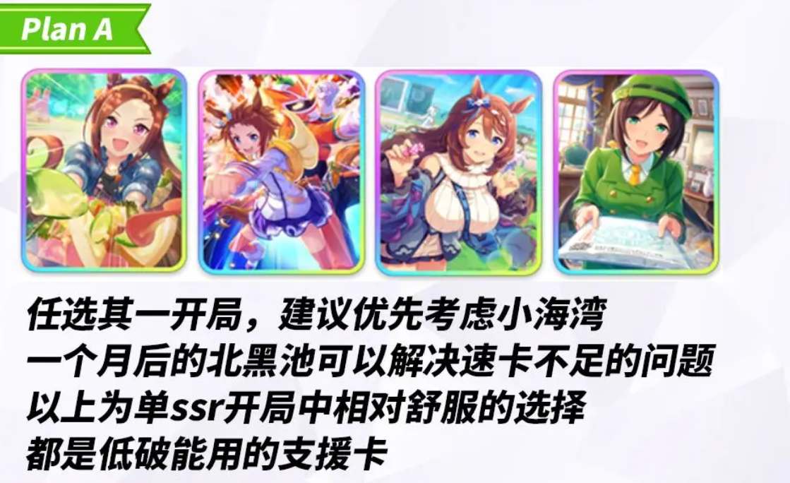 赛马娘国服初期推荐支援卡选择指南