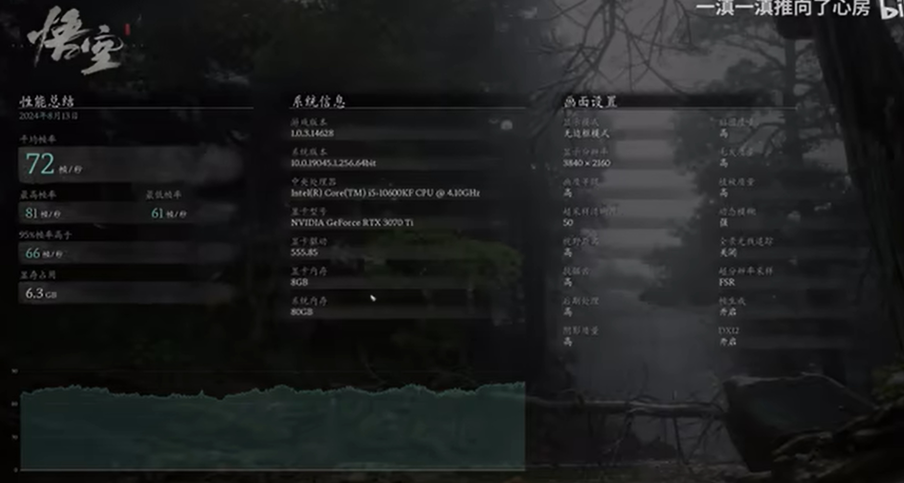 《黑神话悟空在3070Ti显卡上是否兼容》