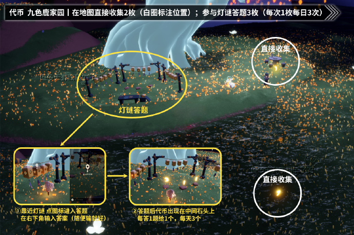 《光遇》9月21日秋宵节活动代币获取地点解析