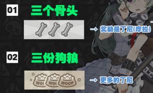 探索绝区零嗷呜报刊亭刮刮卡奖励大全
