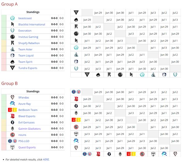 Dota 2 巴厘岛Major赛事赛程一览