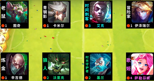 金铲铲之战老鼠阵容攻略