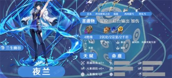 原神夜兰突破等级所需材料一览