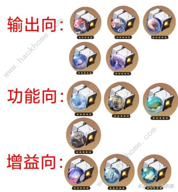 崩坏星穹铁道1.5版本新道具套装推荐