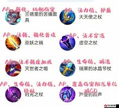 手游英雄联盟慎天赋推荐：上分必备攻略解析