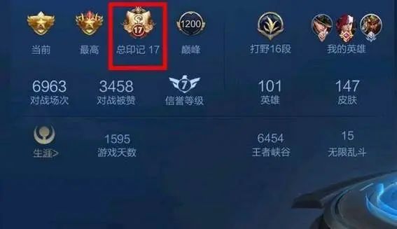 王者荣耀账号增值秘籍：三大策略助您账号价值飙升