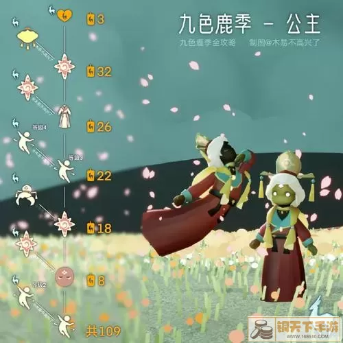 《光遇》九色鹿季全流程任务指南