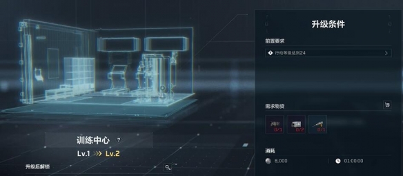 三角洲行动特勤处升级指南