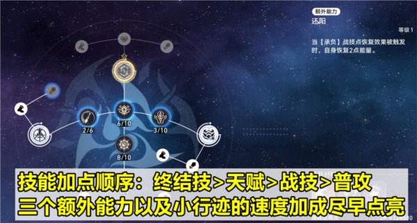 崩坏星穹铁道寒鸦技能加点攻略