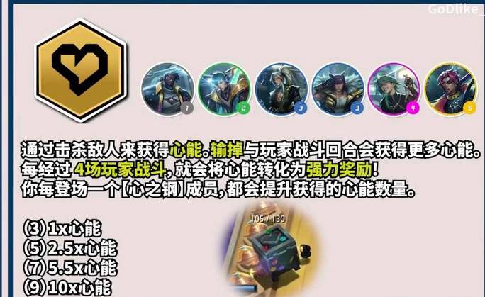 云顶之弈心之钢羁绊详解：羁绊效果全面解读
