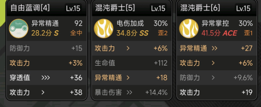 《绝区零：柳失衡如何调整直伤队战术》