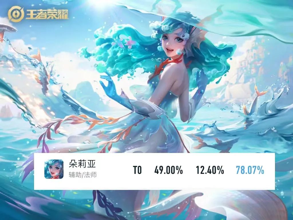 巅峰赛ban率前五排行榜，朵莉亚ban率高达78.7%，守约胜率最高！