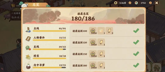 桃源秘境中的人家：萌萝祈愿活动规则揭秘