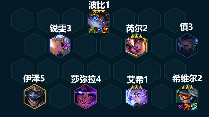 《金铲铲之战》s8.5护卫/枪手希维尔阵容搭配技巧解析