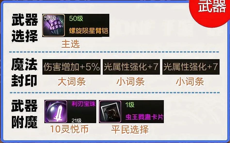 DNF手游：全角色详细毕业攻略（dnf手游什么职业）