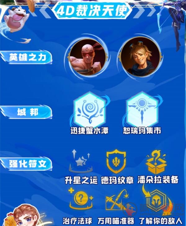 云顶之弈s94D裁决天使阵容攻略：实战选择解析