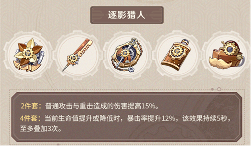 原神4.0版本林尼圣遗物搭配攻略详解