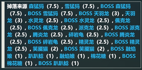 幻影帕鲁 | 优质帕鲁油获取攻略