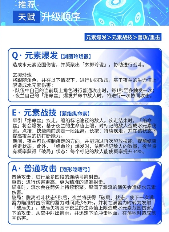 《原神》4.8版本攻略：夜兰武器圣遗物及最佳配队解析