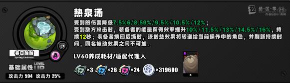 绝区零月卡选择指南：音擎推荐与选购技巧