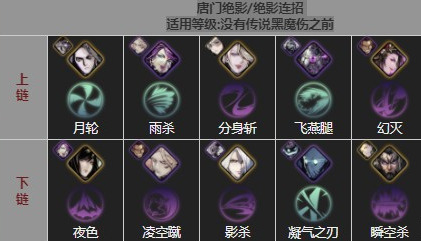 影之刃3 精通魂技：空间掌控法详解