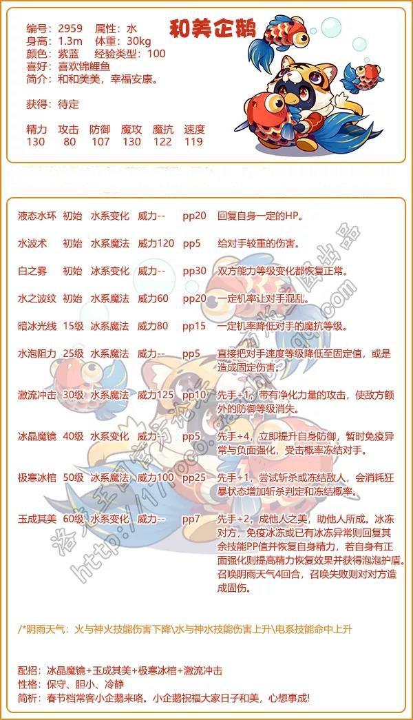 《洛克王国与美企鹅技能组合攻略揭秘》