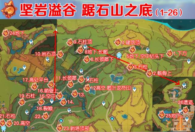 原神5.0纳塔火神瞳寻获攻略揭秘