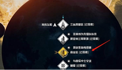 星空救援医疗包购买指南