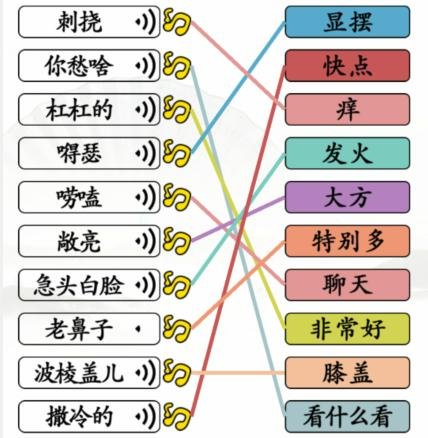 《挑战汉字高手：东北话完美通关秘籍》