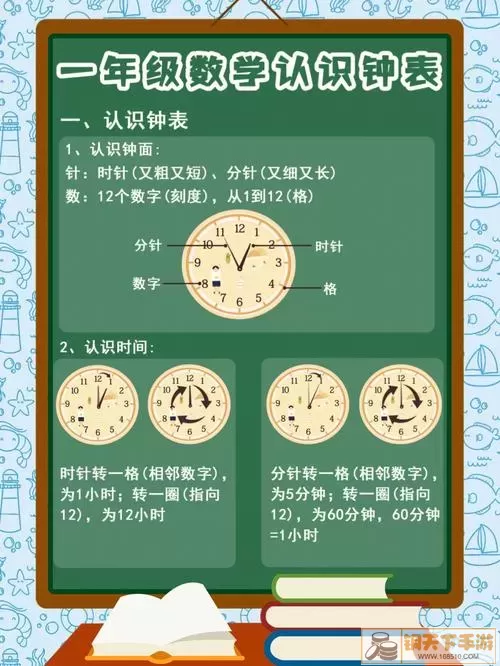 密室逃脱水果迷宫终极攻略